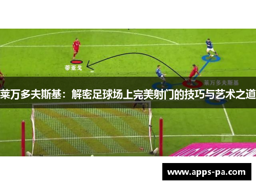 莱万多夫斯基：解密足球场上完美射门的技巧与艺术之道