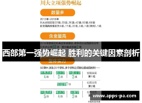 西部第一强势崛起 胜利的关键因素剖析