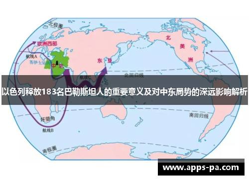 以色列释放183名巴勒斯坦人的重要意义及对中东局势的深远影响解析