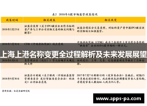 上海上港名称变更全过程解析及未来发展展望