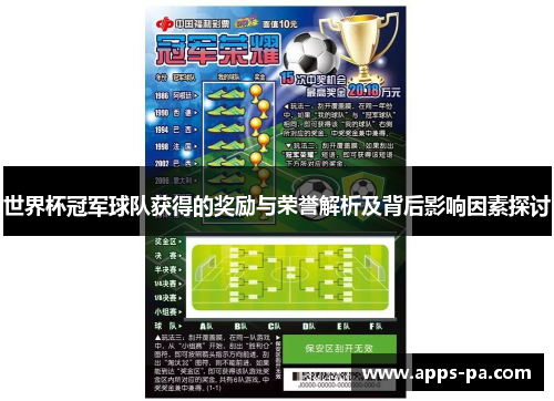 世界杯冠军球队获得的奖励与荣誉解析及背后影响因素探讨