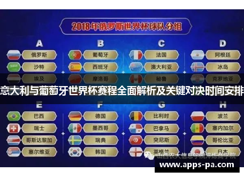 意大利与葡萄牙世界杯赛程全面解析及关键对决时间安排