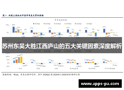 苏州东吴大胜江西庐山的五大关键因素深度解析