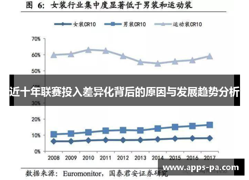 近十年联赛投入差异化背后的原因与发展趋势分析