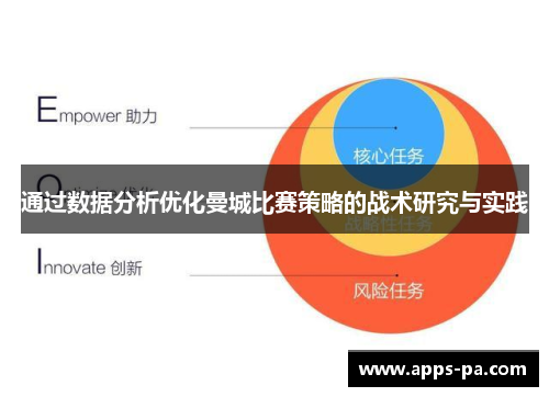 通过数据分析优化曼城比赛策略的战术研究与实践