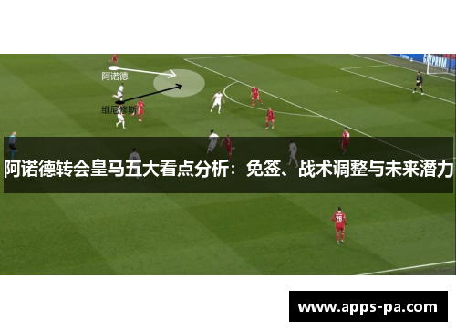 阿诺德转会皇马五大看点分析：免签、战术调整与未来潜力