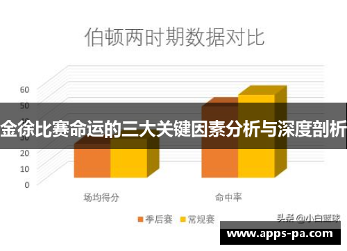 金徐比赛命运的三大关键因素分析与深度剖析 金徐比赛命运的三大关键因素分析与深度剖析