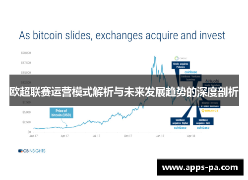 欧超联赛运营模式解析与未来发展趋势的深度剖析 欧超联赛运营模式解析与未来发展趋势的深度剖析