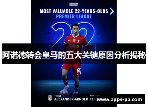 阿诺德转会皇马的五大关键原因分析揭秘 阿诺德转会皇马的五大关键原因分析揭秘