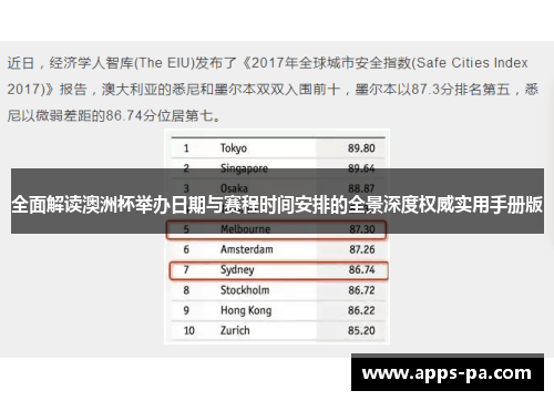 全面解读澳洲杯举办日期与赛程时间安排的全景深度权威实用手册版