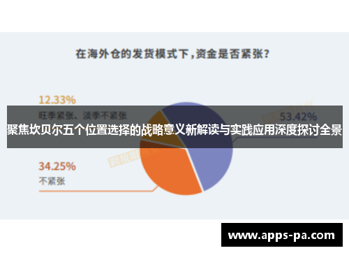 聚焦坎贝尔五个位置选择的战略意义新解读与实践应用深度探讨全景