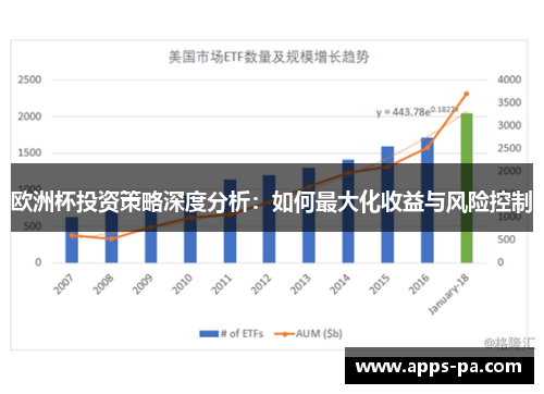 欧洲杯投资策略深度分析：如何最大化收益与风险控制