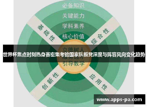 世界杯焦点时刻热身赛密集考验国家队板凳深度与阵容风向变化趋势