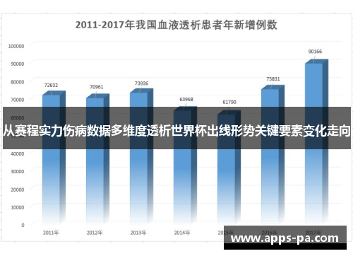 从赛程实力伤病数据多维度透析世界杯出线形势关键要素变化走向