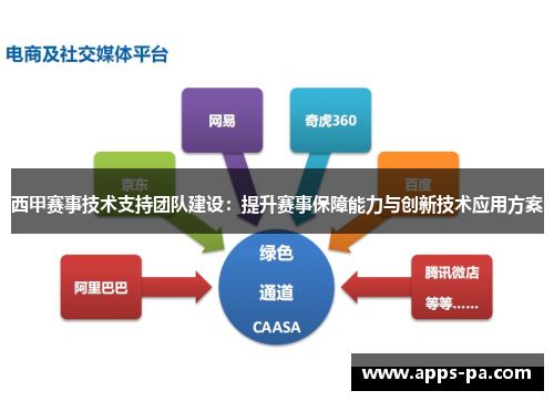 西甲赛事技术支持团队建设：提升赛事保障能力与创新技术应用方案