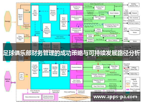 足球俱乐部财务管理的成功策略与可持续发展路径分析