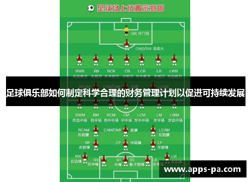 足球俱乐部如何制定科学合理的财务管理计划以促进可持续发展